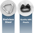 Sorcristy Lug Ring Camera Strap, Stainless Steel Triangle Split Ring and ABS Cap with All Brand D-SLR Rangefinder