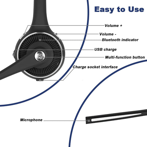 Trucker Bluetooth Headset with Microphone, Noise Cancelling Wireless Headset for Home Office Call Center