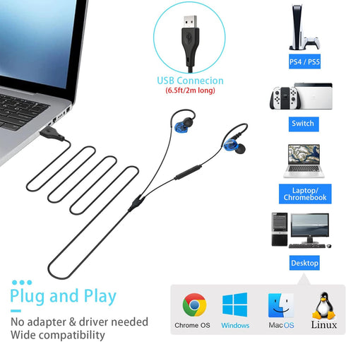 USB Earbuds with Microphone for PC Laptop, 6.5Ft Long Cord Wired USB Headphones Headset for Computer Desktop MacBook PS4 PS5 Work Calls Gaming, Over Ear in-Ear Earphones w Case, Control, Mute Function