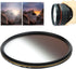 GND16 ND Filter, UltraSlim Optical Glass Neutral Density Variable Filter for Photography Accessory (77mm)
