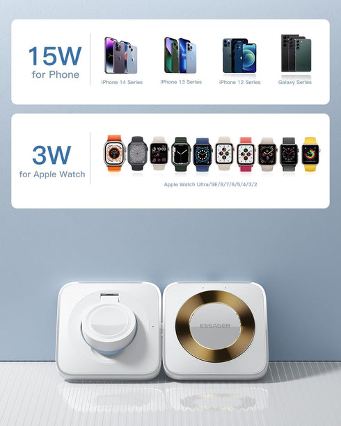 ?????????????? 2 in 1 Wireless Charging Station, Magnetic Detachable Charger for Apple, Compatible with iPhone 15/14/13/12,