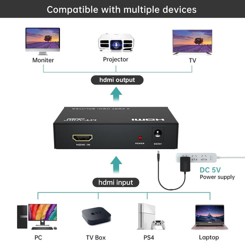 MT-ViKI 1x4 HDMI Splitter, 4 Ports with AC Adapter, 4Kx2K@30Hz 3D Full HD Distributor for PS4, Fire Stick, HDTV