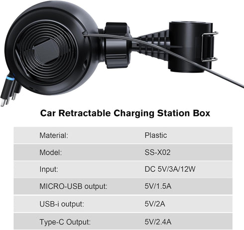 Multi Retractable Car Charger Station - Headrest 3 in 1 Charging Box with Fast 36W QC 3.0 Charger Adapter