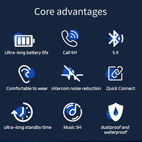 Earphone Wireless Bluetooth, OWS Hanging Bluetooth 5.4 Earphones, Open Ear Headset Ball, Portable Comfortable HiFi Sound