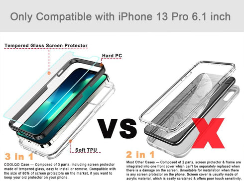 COOLQO Compatible iPhone 13 Pro Case, Black, with 2 x Tempered Glass Screen Protector, 360 Full Body Coverage