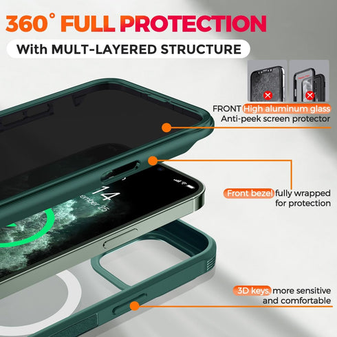 CD Loop Magnetic Case for iPhone 11 Pro Max, Military Grade Anti-Peep Privacy Screen, 9H Glass, MagSafe Compatible.