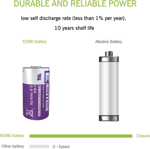 EEMB 4 Pack CR2 3V Lithium Batteries, 850mAh Non-Rechargeable, Compatible with Fujifilm Instant Camera and More