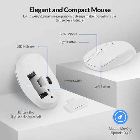 Wireless Keyboard and Mouse Combo, Rii Standard Office PC Keyboard and Optical Wireless Mice (White)