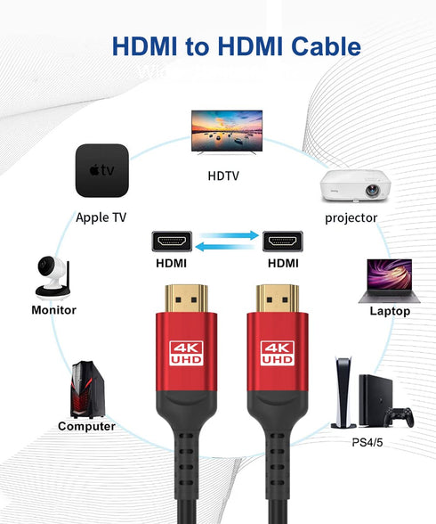 60ft 4K CL3 4K 30Hz, HDR10, 3D, 2.2 HDMI Cable, in-Wall Rated High Speed HDMI Cord - Supports UHD @ ARC, HDCP - Long