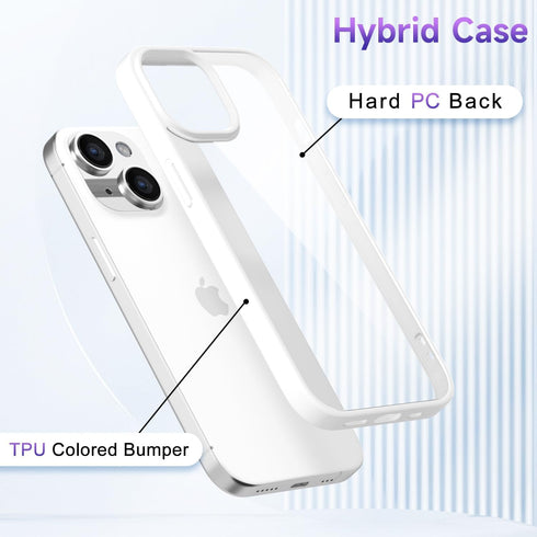oakxco Thin Slim Clear Case for iPhone 15, iPhone 14, iPhone 13, Transparent Hybrid Hard Shell & Soft Silicone Rubber