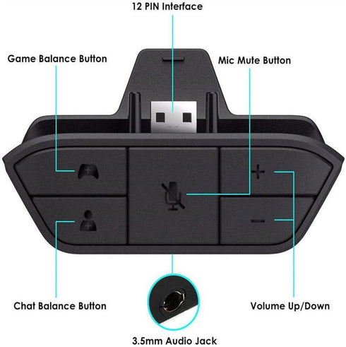 Fuhiueos Headsets 3.5mm Headphone Sound Adapter for Gamepad Use Any with Quick Firmware Updated Required