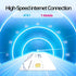 SECUEYE 4G/5G (200MB LTE SIM Card - Data Only - Prepaid No Contract USA Nationwide Coverage for Security Cameras