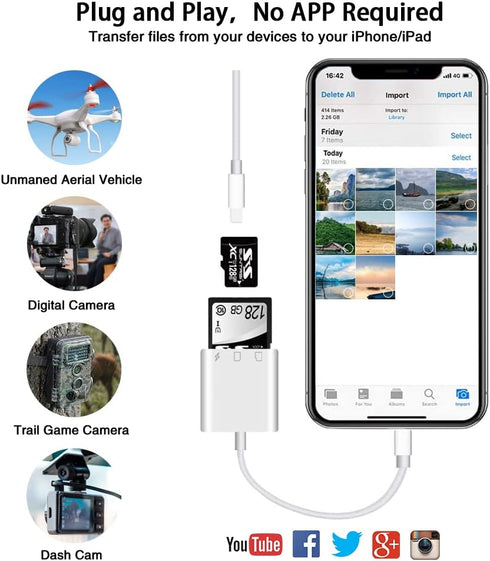 SD Card Reader for iPhone iPad,Micro SD Card Reader Memory Card Reader Plug and Play Trail Camera SD Card Adapter,Simultaneous Charging and Reading by SUNTRSI