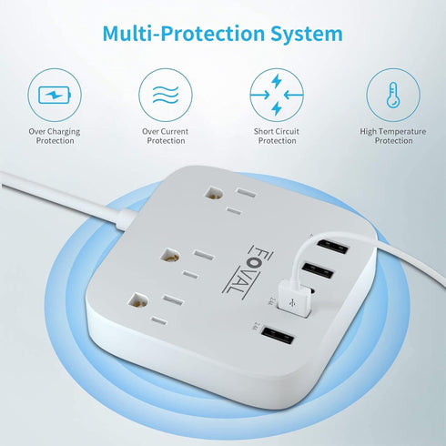 European Travel Plug Adapter, FOVAL EU UK US Power Strip with USB C, 4 USB Ports, 3 AC Outlets