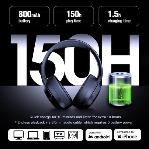 Active Noise Cancelling Bluetooth Over Ear Headphones, Foldable Wireless Wired ANC Headphones with Microphone, 150