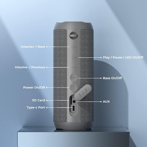 RIENOK Portable Bluetooth Speaker, 30W Dual Pairing True Wireless Stereo, IPX7 Waterproof Outdoor Sport Shower Speaker
