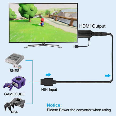 N64 to HDMI Converter Adapter, Plug and Play HDMI Link Cable for N64 Modes, Supports 1080P/720P Display