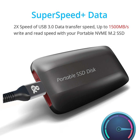 USB C to USB C 3.1 Gen 2 Cable (3.3Ft, 100W, 5A, 20Gbps) for MacBook Air/Pro M1, 4K 60Hz, SSD, Type C Fast Charging.
