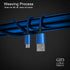 5-Pack USB Type C Cable (3/3/6/6/10FT) - Fast Charging, Nylon Braided, Compatible with Samsung Galaxy S9, LG V30,