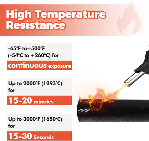 Amerbro 1/2" 4 1/2" x5FT) ID Heat Shielded Fire Thermo Armor Fire Sleeve Silicone Coated Fiberglass Heat Protection