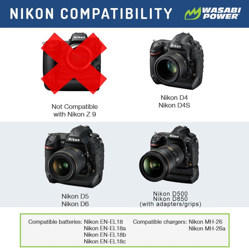 Wasabi Power Battery for Nikon EN-EL18, EN-EL18a, EN-EL18b, EN-EL18c, D4, D4S, D5, D6, D850