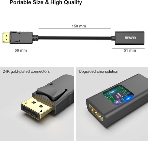 BENFEI 4K DisplayPort to HDMI Adapter 2 Pack, Uni-Directional DP 1.2 to HDMI 1.4, Gold-Plated, Compatible with Lenovo