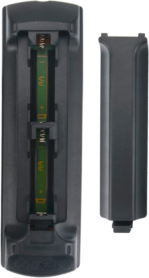 Replacement Remote Control N2QAYB000727 for Panasonic Blu-ray Home Theater Sound System SC-BTT196 & More