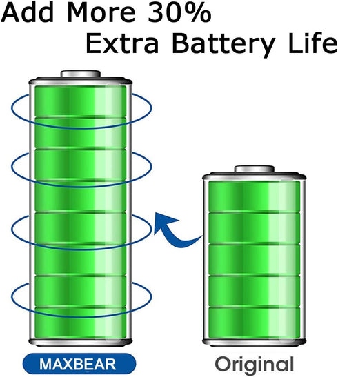 MAXBEAR Galaxy Note 5 Battery, Upgraded 3800mAh Li-Polymer Replacement Battery with Repair Tool Kit