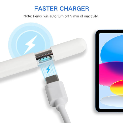 Stylus Pen 3rd Gen, USB-C Charging & Magnetic Wireless Charging, Tilt Sensitivity, Compatible with iPad Pro 11"/12.9",
