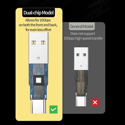 Upgraded USB A to USB C Adapter, 2-Pack USB Male to USB C Female, 60W Type C Port to USB 3.2 Converter, Compatible