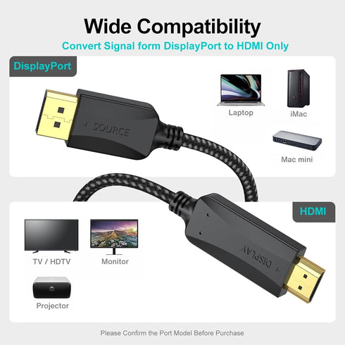 DisplayPort to HDMI Cable 4K 1.5 Feet, Short DP (Display Port) to HDMI Cable Adapter Cord Male to Male for Computer, Monitor, TV, Projector