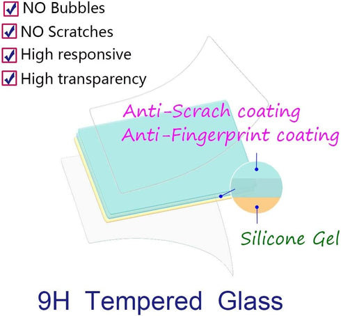 Screen Protector for Canon EOS R7 / R6 Mark II / R6 Camera, 9H Tempered Glass Edge to Edge Protection (3 Pack)