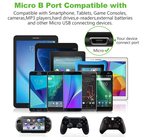 Micro USB Cable, 3Pack 10FT Android Charger Cable Long Nylon Braided for Samsung Galaxy S7 S6 Edge, Tablets and More