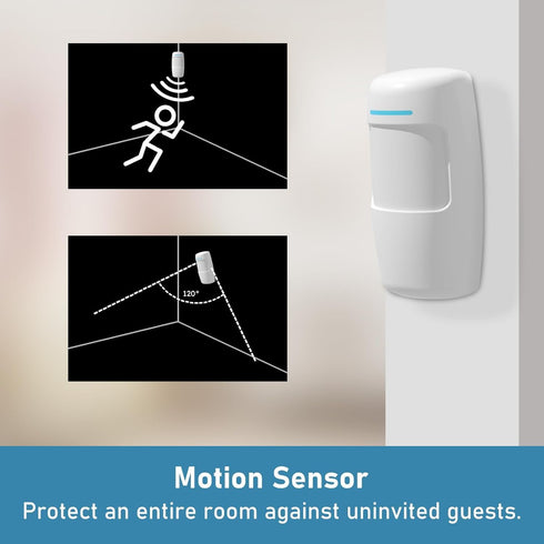 tolviviov Motion Sensor - Compatible with Home Alarm System, HUB Needed