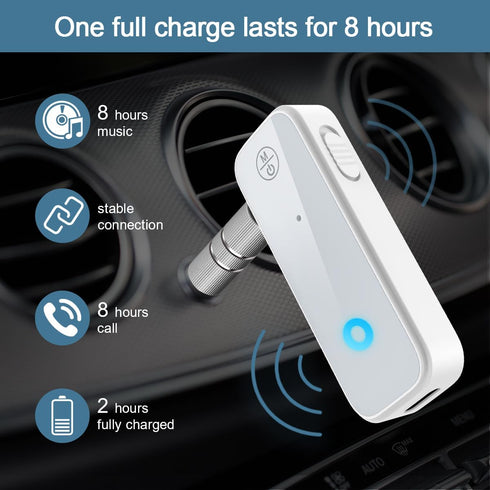 Aux Bluetooth Adapter for Car, 2 in 1 Wireless Transmitter Receiver, Built-in Mic for Hands-Free Calls, White