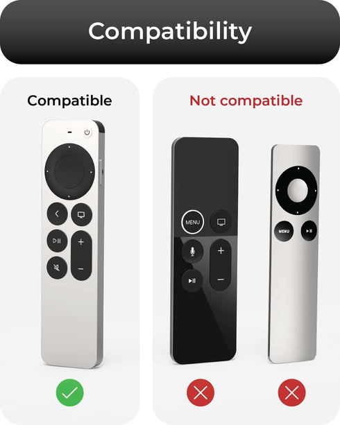 TotalMount Air Rim Case for Apple TV Remotes, Slim Hybrid Remote Case with Ultimate Drop Protection, Blue Perimeter