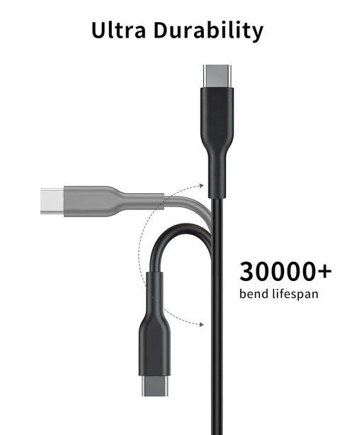 USB C to USB C Cable (2 Pack, 6ft, 60W/3A) Fast Charging for iPhone 15 Pro Max, iPad Mini 6, MacBook Pro, Samsung