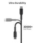 USB C to USB C Cable (2 Pack, 6ft, 60W/3A) Fast Charging for iPhone 15 Pro Max, iPad Mini 6, MacBook Pro, Samsung