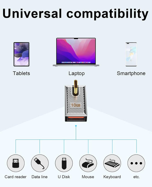 Duttek 120W USB A to USB C Adapter, Right Angle USB C 3.1 Female to Male Converter, Fast Charging Compatible with