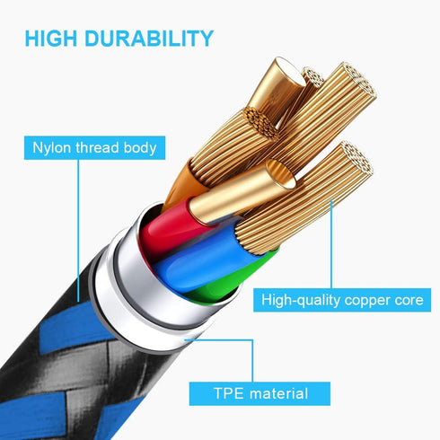 cugunu USB C to Lightning Cable 5 Pack 3/3/6/6/10FT, MFi Certified Power Delivery Fast Charging Cord for iPhone