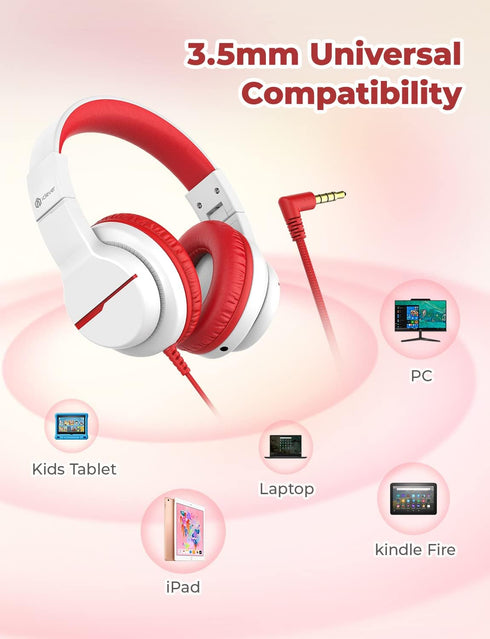 iClever HS19 Kids Headphones with Microphone, 85/94dB Volume Limiter - Shareport - Over Ear Stereo Headphones for Kids,