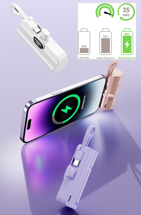 Mini Phone Charger 5500mAh Portable Power Bank, Dual USB-C Ports Cell Phone Power Charger, LCD LED Display Compatible