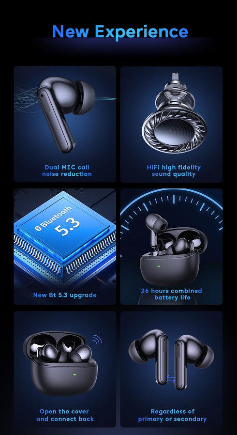 Active Noise Cancelling Earbuds, Bluetooth with Qi Wireless Charge, ANC + ENC with Mics and Travel Pouch