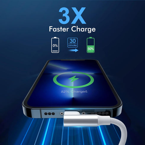 iPhone 20W Fast Charger USB C to Lightning Cable, 2-Pack 6FT, MFi Certified, Right Angle, Nylon Braided, Compatible