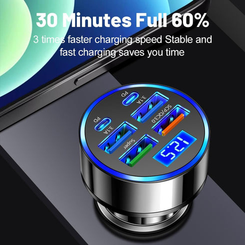 6-in-1 Multi-Port Car Charger with Voltage Detection, 2PD+3USB+QC3.0 Fast Charge Adapter for iPhone, Android, Samsung