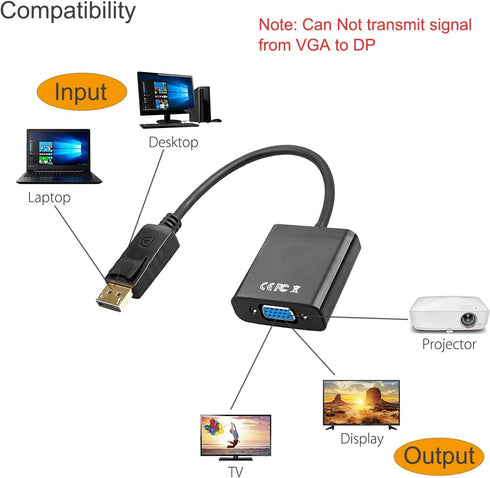 Display Port to VGA Adapter, 4 Pack Gold-Plated DP to VGA Converter for Computer, Laptop, Monitor, Projector