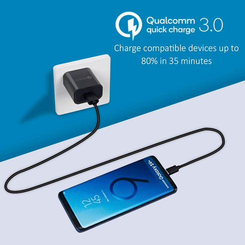Quick Charge 3.0 Fast Charger for LG Stylo 4 5 6, ThinQ G5 G6 G7 G8 G8X, V20 V30 V35 V40 V50 V60, 18W Adapter & 5Ft
