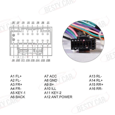Bestycar 16pin 2012 2013 2014 2015 Car Radio Stereo Power Retrofit Wiring Harness Cable for Honda CRV Civic with Radio