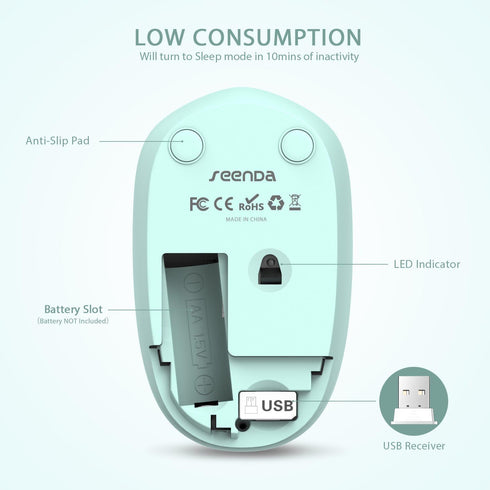 seenda Wireless Mouse, Mint Green, 2.4G Noiseless Mouse with USB Receiver for PC, Tablet, Laptop