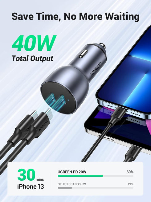 UGREEN USB C Car Charger, 40W Type C Car Charger Dual PD 20W Fast Car Charger Adapter Compatible with iPhone 15/14/13/12/11, iPad Pro/Mini/Air, Galaxy S23/S22/S21/S20/S10/Note 20, Pixel 5/4/3